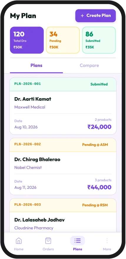 A rep's monthly plan in the Pharmyzo mobile app